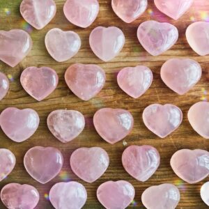 Heart Chakra